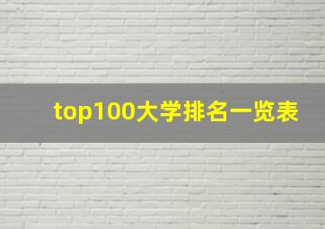 top100大学排名一览表