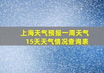 上海天气预报一周天气15天天气情况查询表