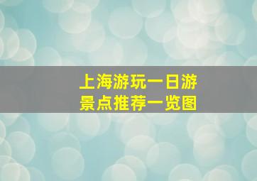 上海游玩一日游景点推荐一览图