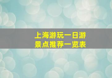 上海游玩一日游景点推荐一览表