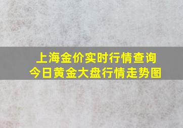 上海金价实时行情查询今日黄金大盘行情走势图