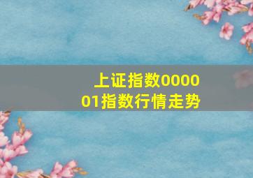 上证指数000001指数行情走势