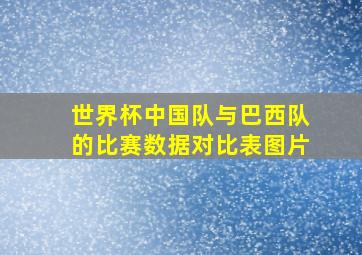 世界杯中国队与巴西队的比赛数据对比表图片