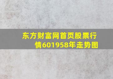 东方财富网首页股票行情601958年走势图