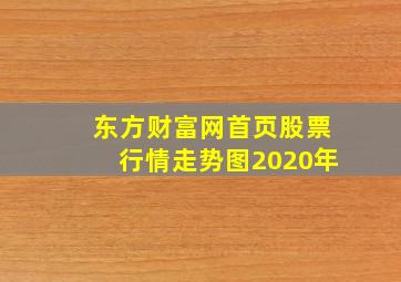 东方财富网首页股票行情走势图2020年