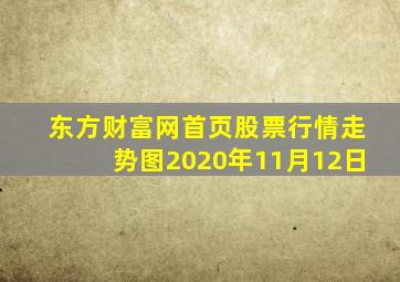 东方财富网首页股票行情走势图2020年11月12日