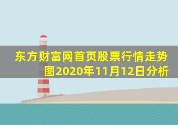 东方财富网首页股票行情走势图2020年11月12日分析