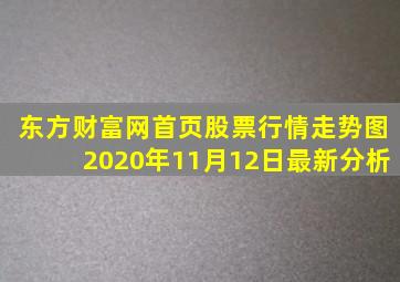 东方财富网首页股票行情走势图2020年11月12日最新分析