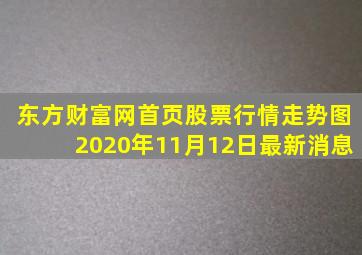 东方财富网首页股票行情走势图2020年11月12日最新消息