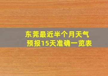 东莞最近半个月天气预报15天准确一览表