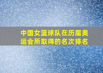 中国女篮球队在历届奥运会所取得的名次排名