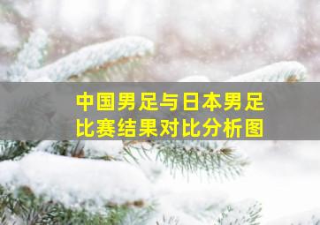 中国男足与日本男足比赛结果对比分析图