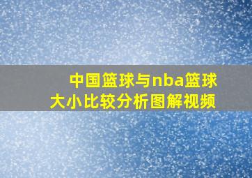 中国篮球与nba篮球大小比较分析图解视频