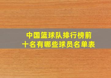 中国篮球队排行榜前十名有哪些球员名单表