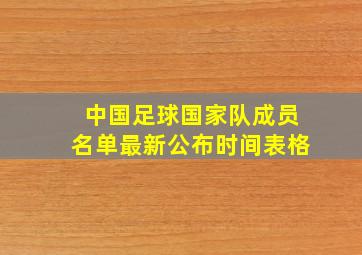 中国足球国家队成员名单最新公布时间表格