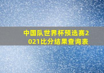 中国队世界杯预选赛2021比分结果查询表