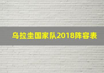 乌拉圭国家队2018阵容表