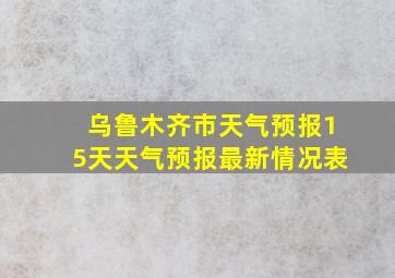 乌鲁木齐市天气预报15天天气预报最新情况表