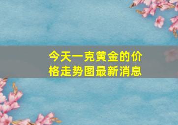 今天一克黄金的价格走势图最新消息