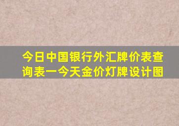 今日中国银行外汇牌价表查询表一今天金价灯牌设计图