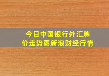 今日中国银行外汇牌价走势图新浪财经行情