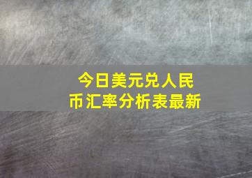 今日美元兑人民币汇率分析表最新