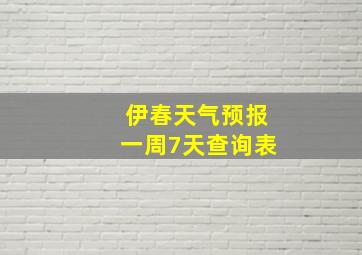 伊春天气预报一周7天查询表