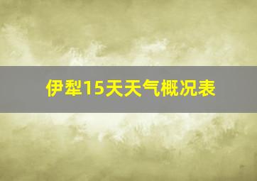 伊犁15天天气概况表