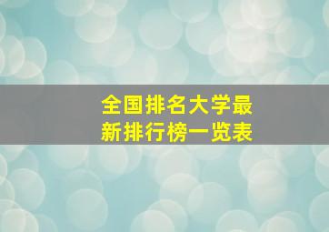 全国排名大学最新排行榜一览表