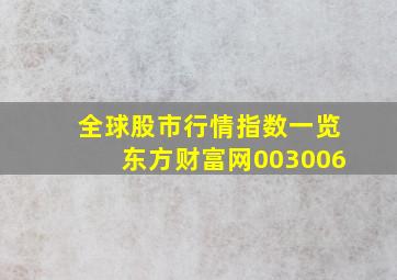 全球股市行情指数一览东方财富网003006