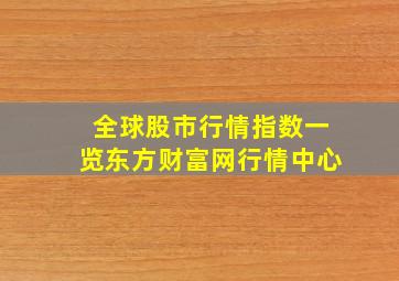 全球股市行情指数一览东方财富网行情中心