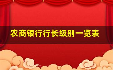 农商银行行长级别一览表