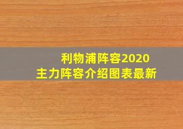 利物浦阵容2020主力阵容介绍图表最新