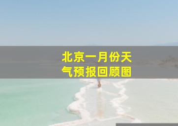 北京一月份天气预报回顾图