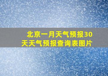 北京一月天气预报30天天气预报查询表图片