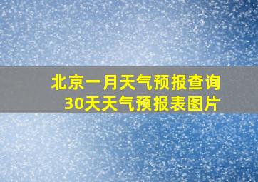 北京一月天气预报查询30天天气预报表图片