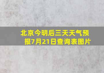 北京今明后三天天气预报7月21日查询表图片