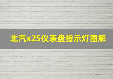 北汽x25仪表盘指示灯图解