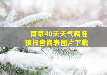 南京40天天气精准预报查询表图片下载