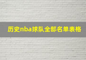 历史nba球队全部名单表格