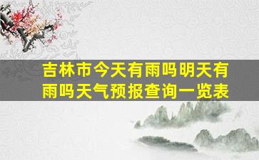 吉林市今天有雨吗明天有雨吗天气预报查询一览表