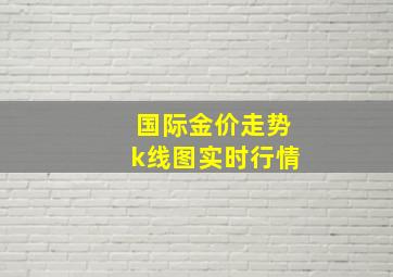 国际金价走势k线图实时行情