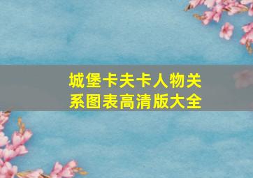 城堡卡夫卡人物关系图表高清版大全