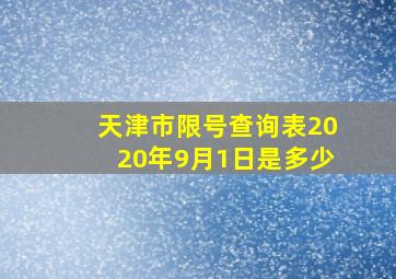 天津市限号查询表2020年9月1日是多少