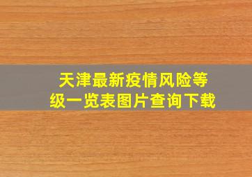 天津最新疫情风险等级一览表图片查询下载