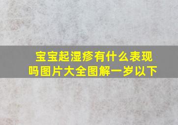 宝宝起湿疹有什么表现吗图片大全图解一岁以下