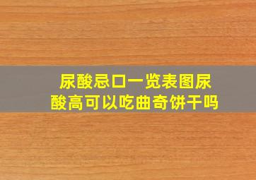 尿酸忌口一览表图尿酸高可以吃曲奇饼干吗