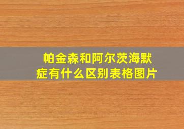 帕金森和阿尔茨海默症有什么区别表格图片