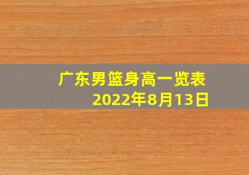 广东男篮身高一览表2022年8月13日