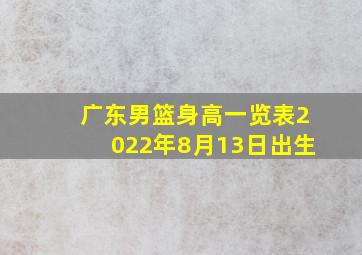 广东男篮身高一览表2022年8月13日出生